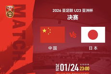 新浪財(cái)經(jīng) 中國(guó)領(lǐng)先的金融信息服務(wù)商